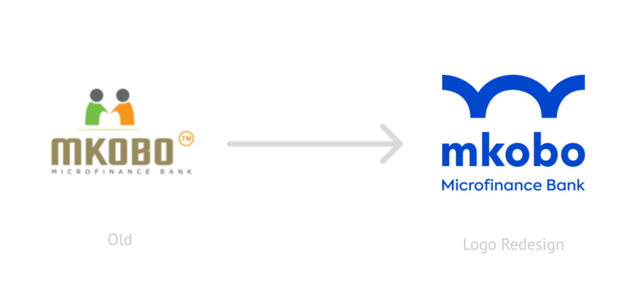 Mkobo rebrand