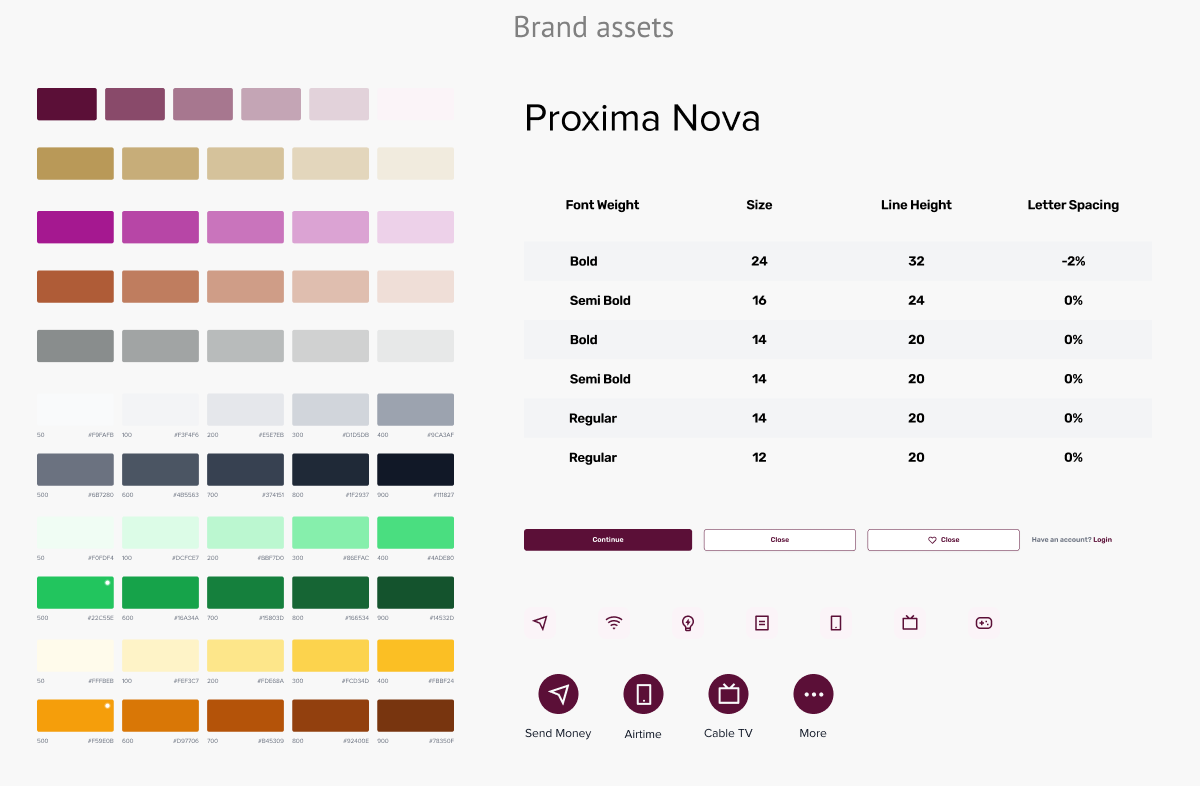 Signature Bank UI kit
